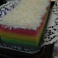 Cooksnap dari Tantri untuk resep Rainbow Cake Kukus Empush🍰