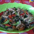 Cooksnap dari Poetri Pratiwi untuk resep Ikan tongkol suwir kemangi pedas