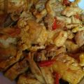 Cooksnap dari Rina Latifah untuk resep Ayam Suwir Pedas Sederhana