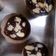 Cooksnap dari Lauren untuk resep Bowl chocolate cake