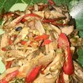Cooksnap dari Nadzira The First🦋 untuk resep Tumisikan suwir