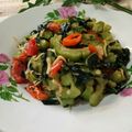 Cooksnap dari Istikah 20444011 untuk resep Pare Oncom Mantul