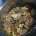 Cooksnap dari Dhian Kartikasari untuk resep Tongseng sapi pedas manis