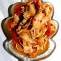 Cooksnap dari bisri mustofa untuk resep Sambel Jamur Ala SS
