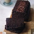 Cooksnap dari Saudah🌷 untuk resep Chocolate Pound Cake