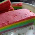 Cooksnap dari Dzulia Phipin Iyan untuk resep Bolu Gulung Mini Rainbow