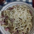 Cooksnap dari Masayu Retnosari untuk resep Fetucini Carbonara