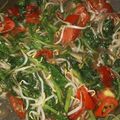 Cooksnap dari Rikhly Desy M untuk resep Tumis Kangkung Saos Tiram