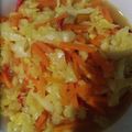 Cooksnap dari Femy Muthashani untuk resep Acar kuning timun wortel kol