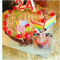 Cooksnap dari Rizki Febriana untuk resep Rainbow cake kukus