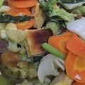 Cooksnap dari Reni Mujiandari untuk resep Capcay Goreng
