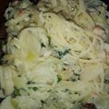 Cooksnap dari Regina Elisabeth untuk resep Spagethi Carbonara Simple