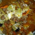 Cooksnap dari Dinar Ummu Adibah untuk resep Tongseng Daging Kambing