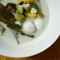 Cooksnap dari Putri_db90 untuk resep Sayur Lodeh Simple