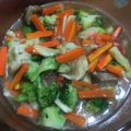 Cooksnap dari Novira Anggriyani Sugiono untuk resep Brokoli Cah Daging Sapi Saos Tiram
