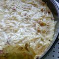 Cooksnap dari Prita untuk resep Kentang Schotel Kukus