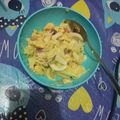 Cooksnap dari Salsabila Ramadhani Badriyah untuk resep Tumis Kol Pedas