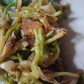Cooksnap dari Najwa Syakira untuk resep Tumis Bunga Pepaya