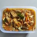 Cooksnap dari Siti Khodijah Lubis untuk resep Tongseng Jamur Tiram