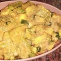 Cooksnap dari Widyastuti Kurniawan untuk resep Tuna Woku Kemangi