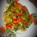 Cooksnap dari Ummu Humairoh untuk resep Tumis teri pete