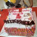 Cooksnap dari vina dongoran untuk resep Rainbow CaKe kukus Elim Sugito