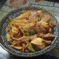 愛吃又怕胖 的 沙茶洋蔥炒牛肉 cooksnap