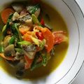 Cooksnap dari rosmita untuk resep Tongseng Jamur Champignon