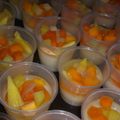 Cooksnap dari Novia Dewi untuk resep Puding susu fruit cocktail
