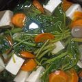 Cooksnap dari Dwi Susilawati Helingo untuk resep Sayur Bening Bayam Wortel