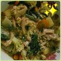 Cooksnap dari aLBeAzMe😘 untuk resep Capcay Goreng