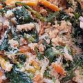 Cooksnap dari Lucky Widuri untuk resep Urap Sayuran Mudah (bumbu pisah)