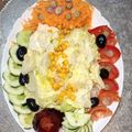 صورة من أم فادي و عمر، شاركها بعد تجربة وصفة سلطة خضراء