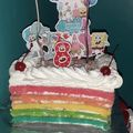 Cooksnap dari Kennedy Leon untuk resep Rainbow Cake Panggang - newbie friendly 🤑