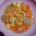 Cooksnap dari Farah Ain untuk resep Capcay kuah kental
