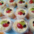 Cooksnap dari Irma Rays untuk resep Stup roti keju