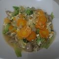 Cooksnap dari Rifki Adhi Pratama untuk resep Cah sayur brokoli baso ikan