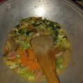 Cooksnap dari Sary Wulandari untuk resep Cap Cay Sawi Putih