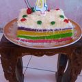 Cooksnap dari Ratih Mutmainnah Unggu untuk resep Rainbow Cake Kukus 🌈😋👌 (Resep Ny.Liem)