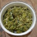 Cooksnap dari Indah Nur Utami Dewi untuk resep Sambal ijo khas padang
