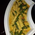 Cooksnap dari Pipit eka Ayu lestari untuk resep Sayur Santan Tempe Kacang Panjang