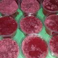 Cooksnap dari Heni Fitrianingsih untuk resep Agar agar buah naga segar