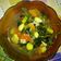 Cooksnap dari Nazliyan Fitrotia untuk resep Ca kangkung udang pete simple
