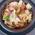 まれ子's cooksnap of when they made ☆ほうれん草とベーコンの和風パスタ☆.