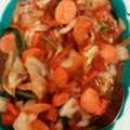 Cooksnap dari Elzahra Cecilia Dewi untuk resep Capjay goreng
