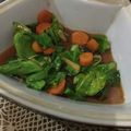 Cooksnap dari Little Ferdian untuk resep Tumis sawi lombok hijau