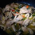 Cooksnap dari Nyimas Novie Azhariey untuk resep Ayam Rica-Rica