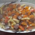 Cooksnap dari Meta Ichwan untuk resep Cah Jamur kuping with carrot and baby corn