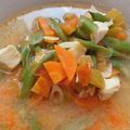 Cooksnap dari Fian Rosyada untuk resep Asem - Asem Ayam