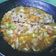 Cooksnap dari Ayu Paramita untuk resep Tongseng Petir